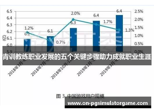 青训教练职业发展的五个关键步骤助力成就职业生涯