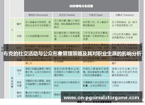 布克的社交活动与公众形象管理策略及其对职业生涯的影响分析
