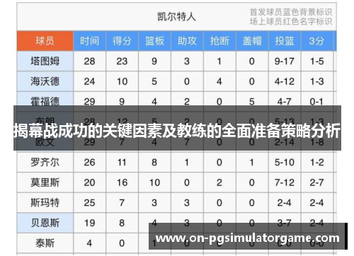 揭幕战成功的关键因素及教练的全面准备策略分析
