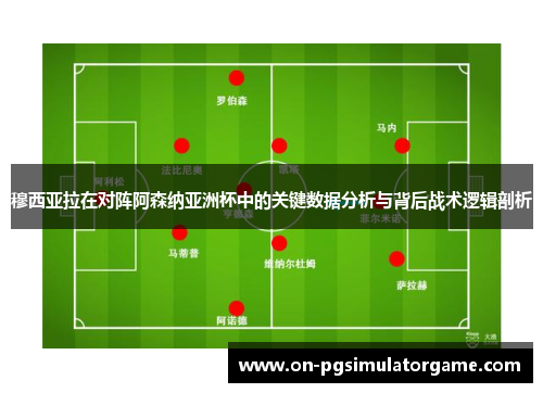 穆西亚拉在对阵阿森纳亚洲杯中的关键数据分析与背后战术逻辑剖析