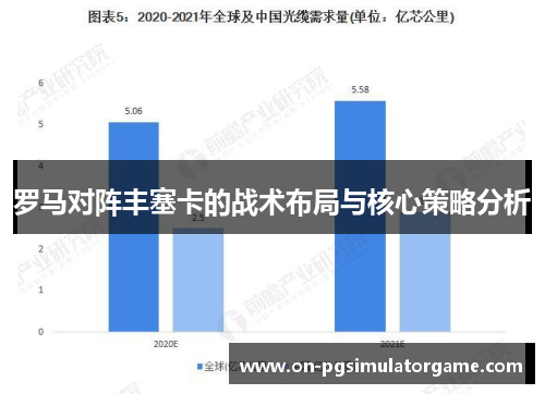 罗马对阵丰塞卡的战术布局与核心策略分析